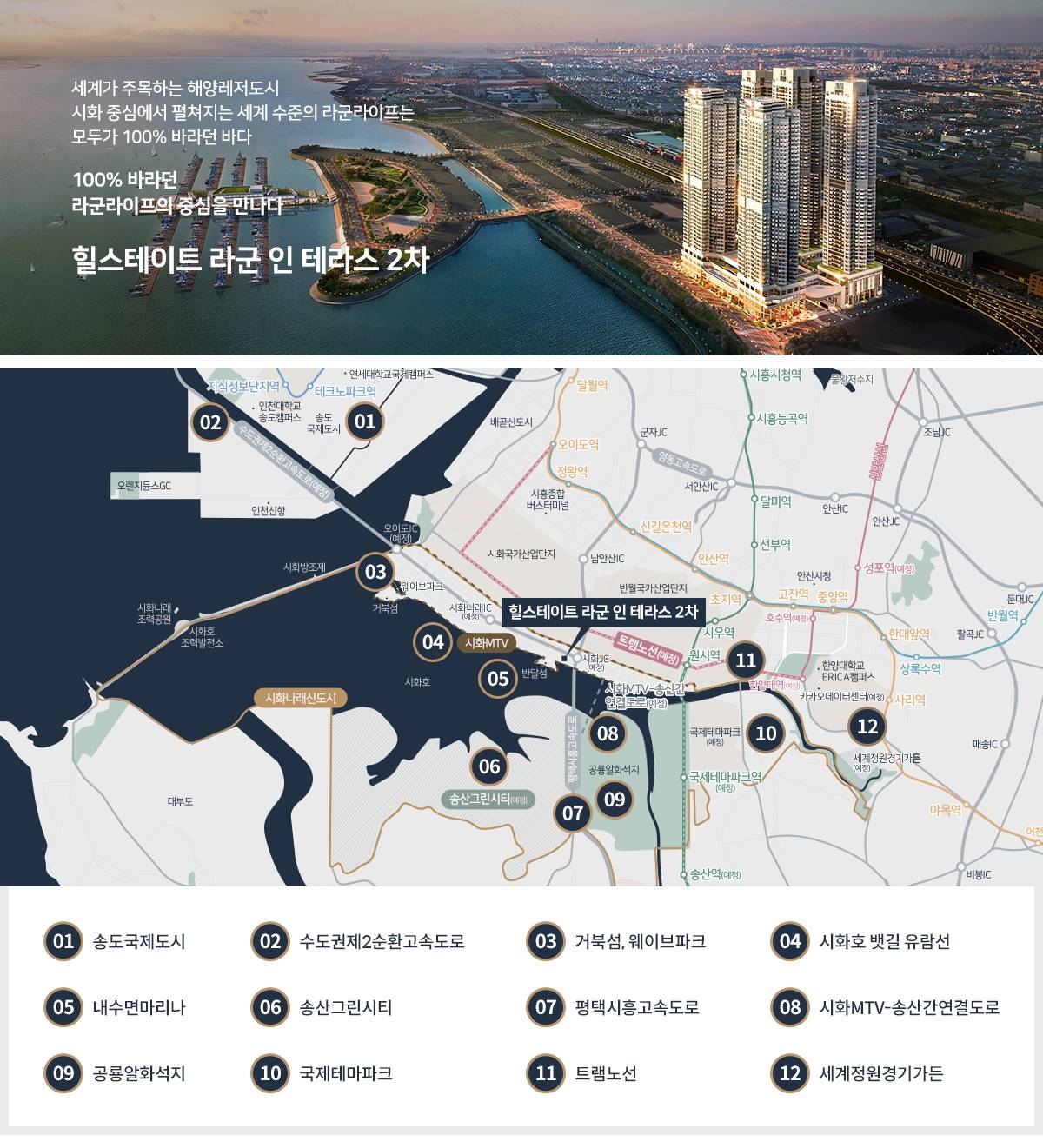 입지환경